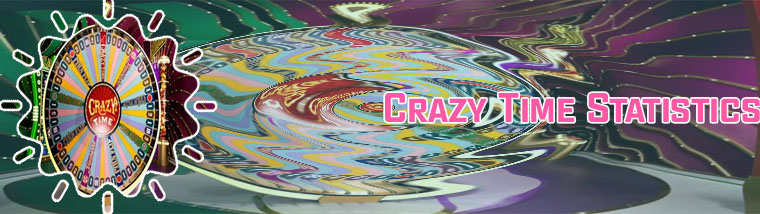 Traction crazy time