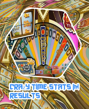 Crazy time trak